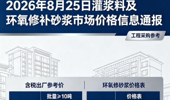 苍溪2026年8月25日灌浆料及环氧修补砂浆市场价格信息通报